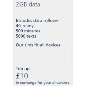 o2 mobile data top up